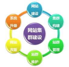 Ͳ�Ӷ��˸���Ƶ���ɶ�����·����ҥ���������˿� �����ŵ�����...